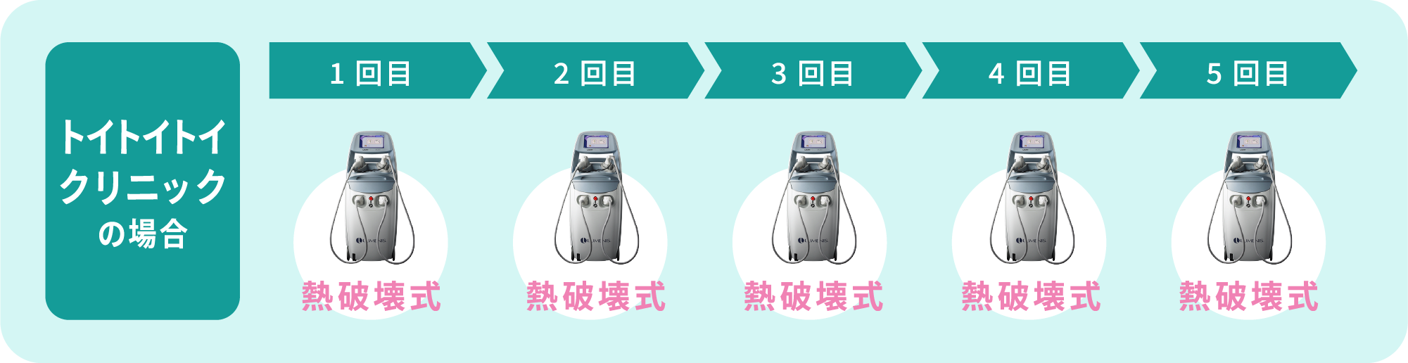 トイクリ